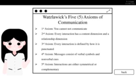 paul watzlawick 5 axioms of communication|The 5 Axioms of Communication by Watzlawick, Beavin and .